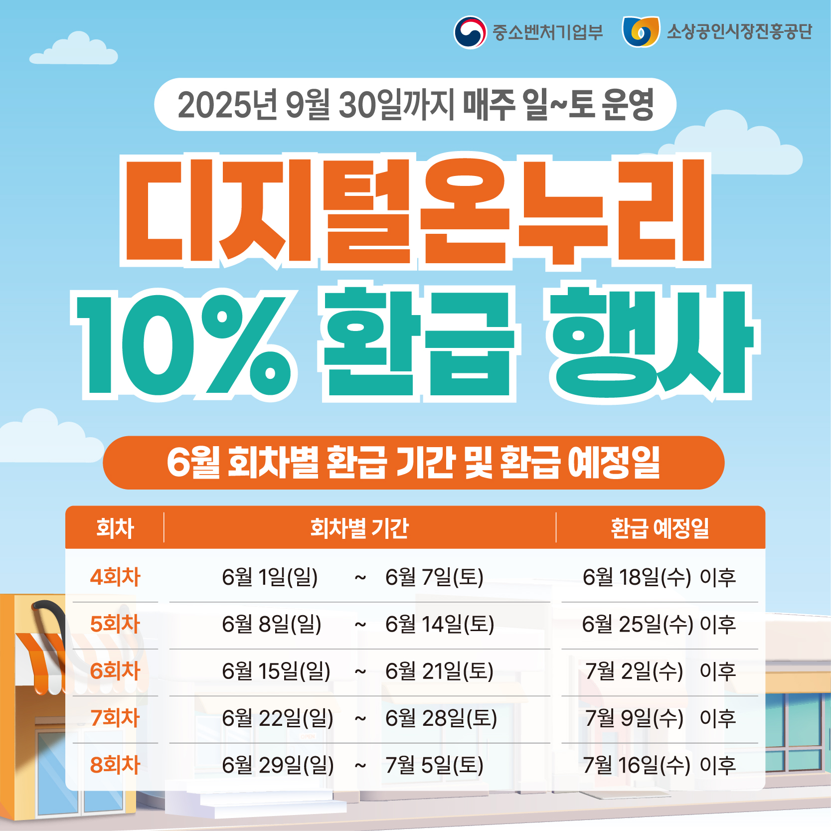 디지털온누리 10%  환급행사