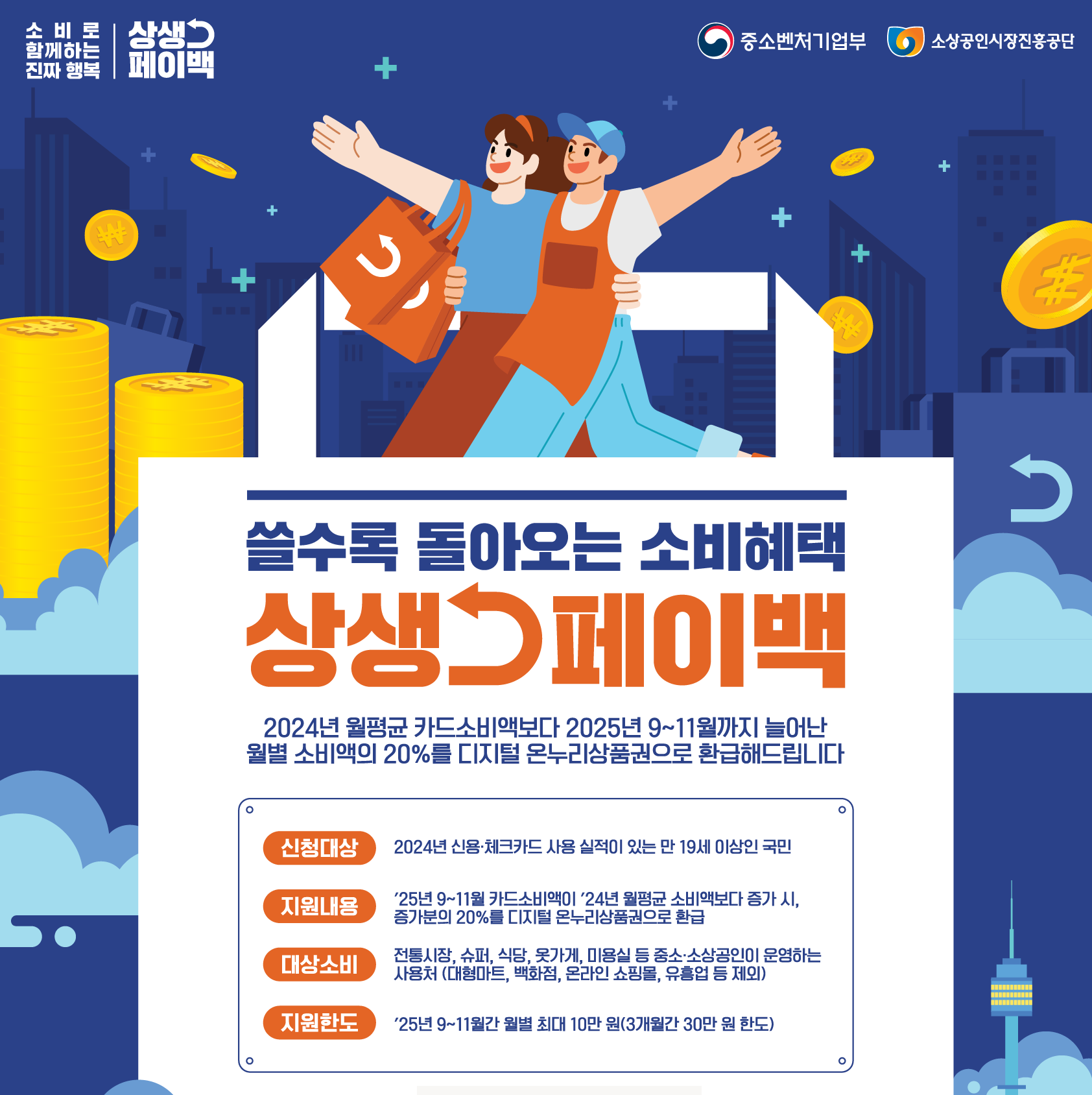 상생페이백